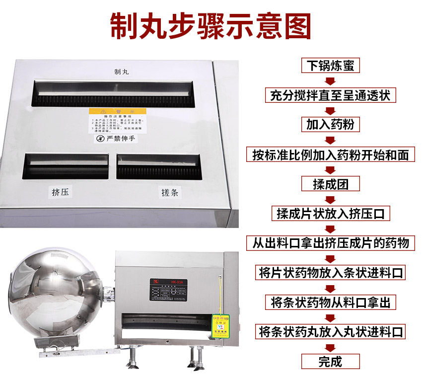 93A小型中藥制丸機制藥方法 93A小型中藥制丸機制藥方法